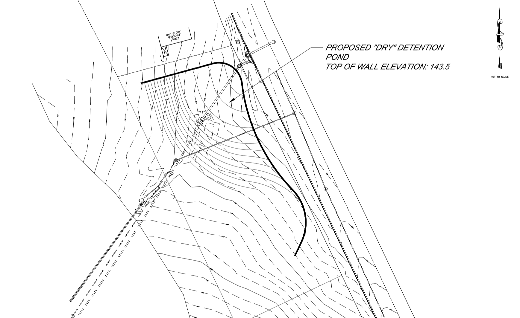 project map